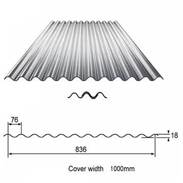 Panneaux galvanisés ondulés pour bâtiments résidentiels Largeur 600-1250 mm Certifié RoHS